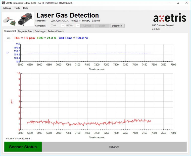New LGD graphical use interface available at Axetris