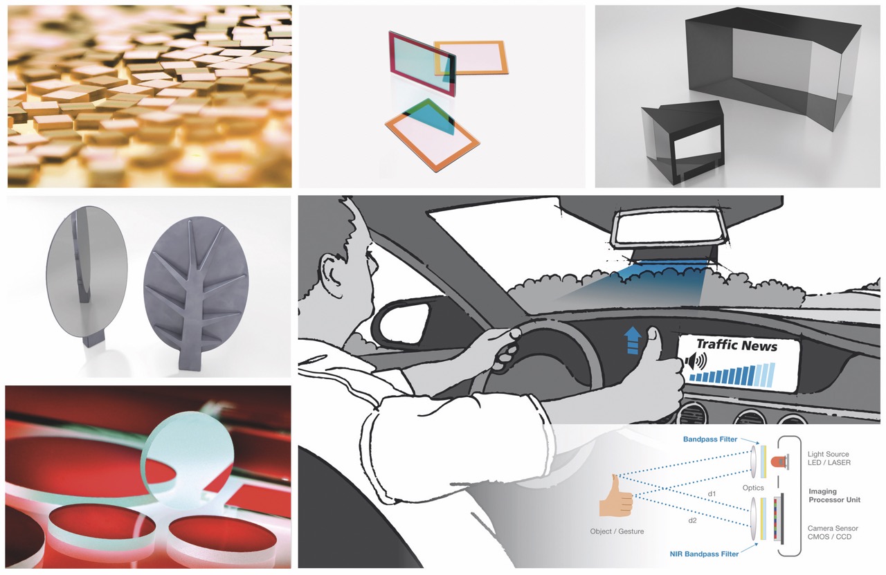 Optics Balzers Solutions from Materion Balzers Optics